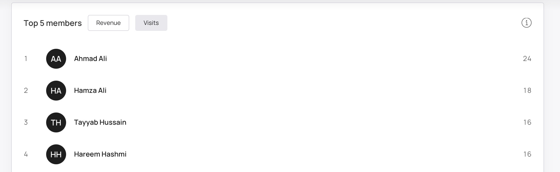 Steakaway Case Study